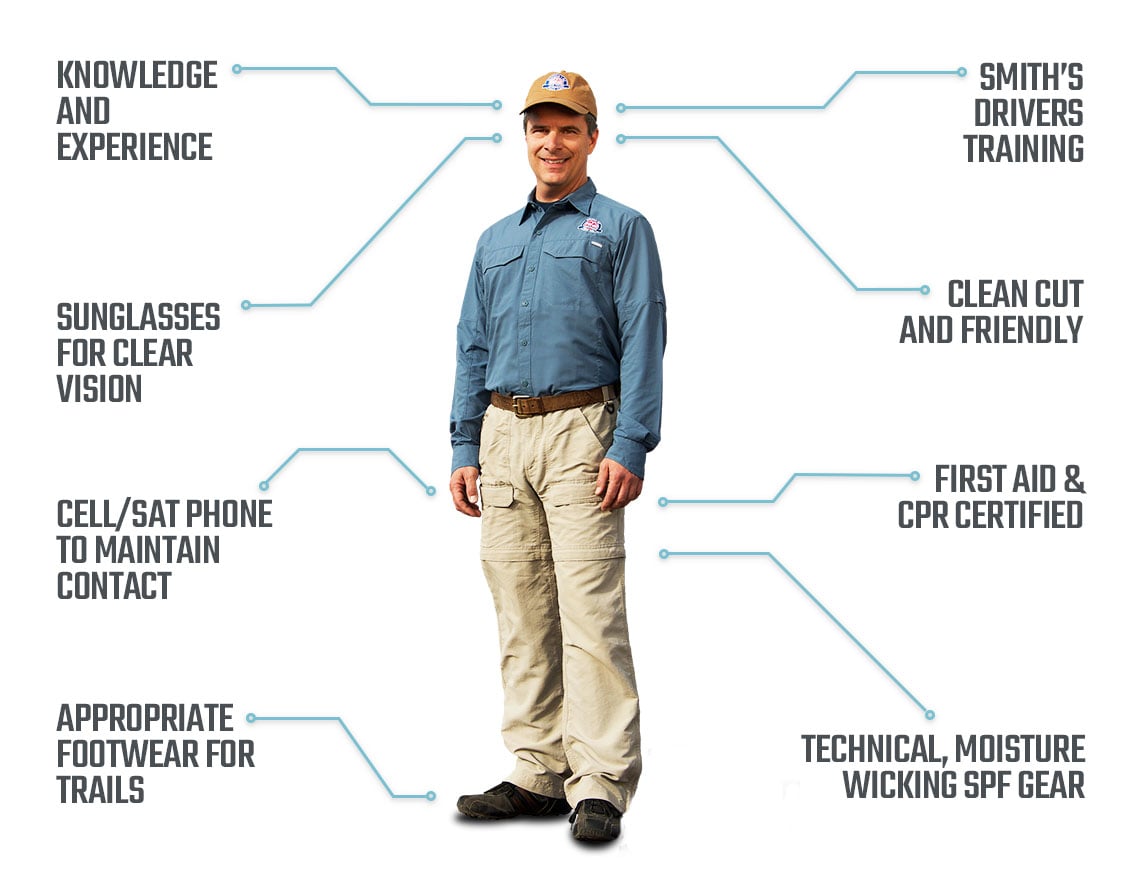 Diagram of Pink® Adventure Tour Guide in uniform.