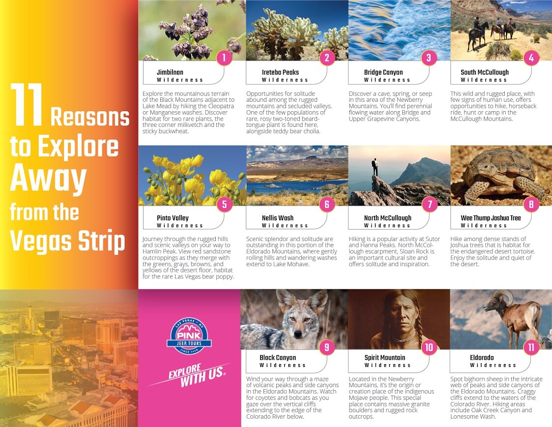 11 Reasons To Explore Away from the Las Vegas Strip infographic.