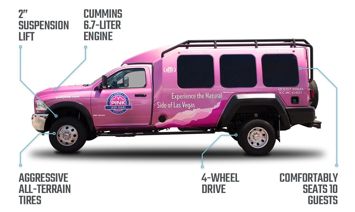 Image of custom built features on a Pink Adventure Tour Trekker.